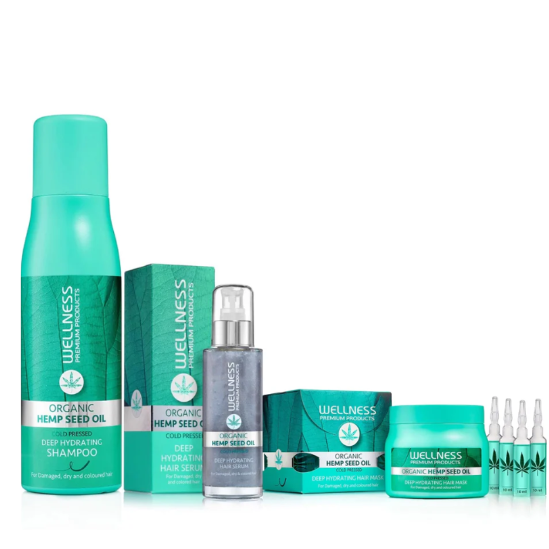 Hydration- Shampoo, Serum, and Hair Mask Bundle